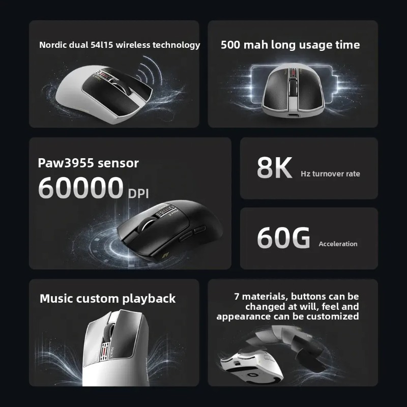 Mouse Wireless IPI Fog HAZEX 8 - Gaming Accessories recensione e prezzo